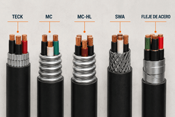 Tipos de armaduras para cables industriales y sus diferencias